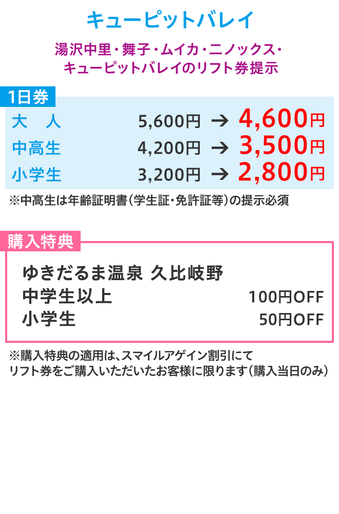 キューピットバレイ