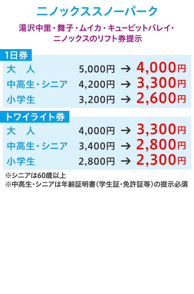 ニノックススノーパーク