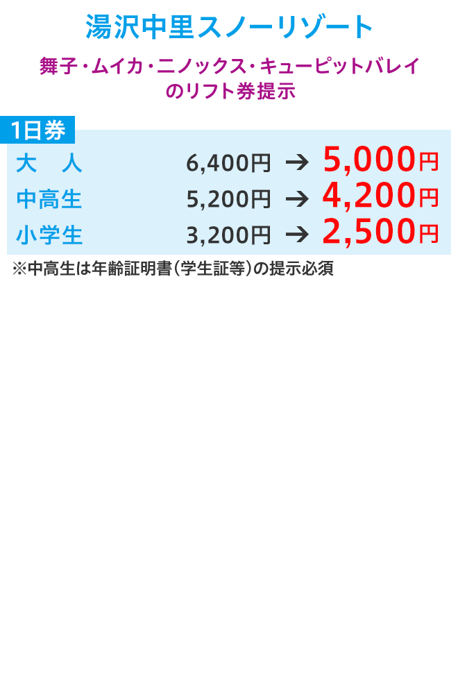 湯沢中里スノーリゾート
